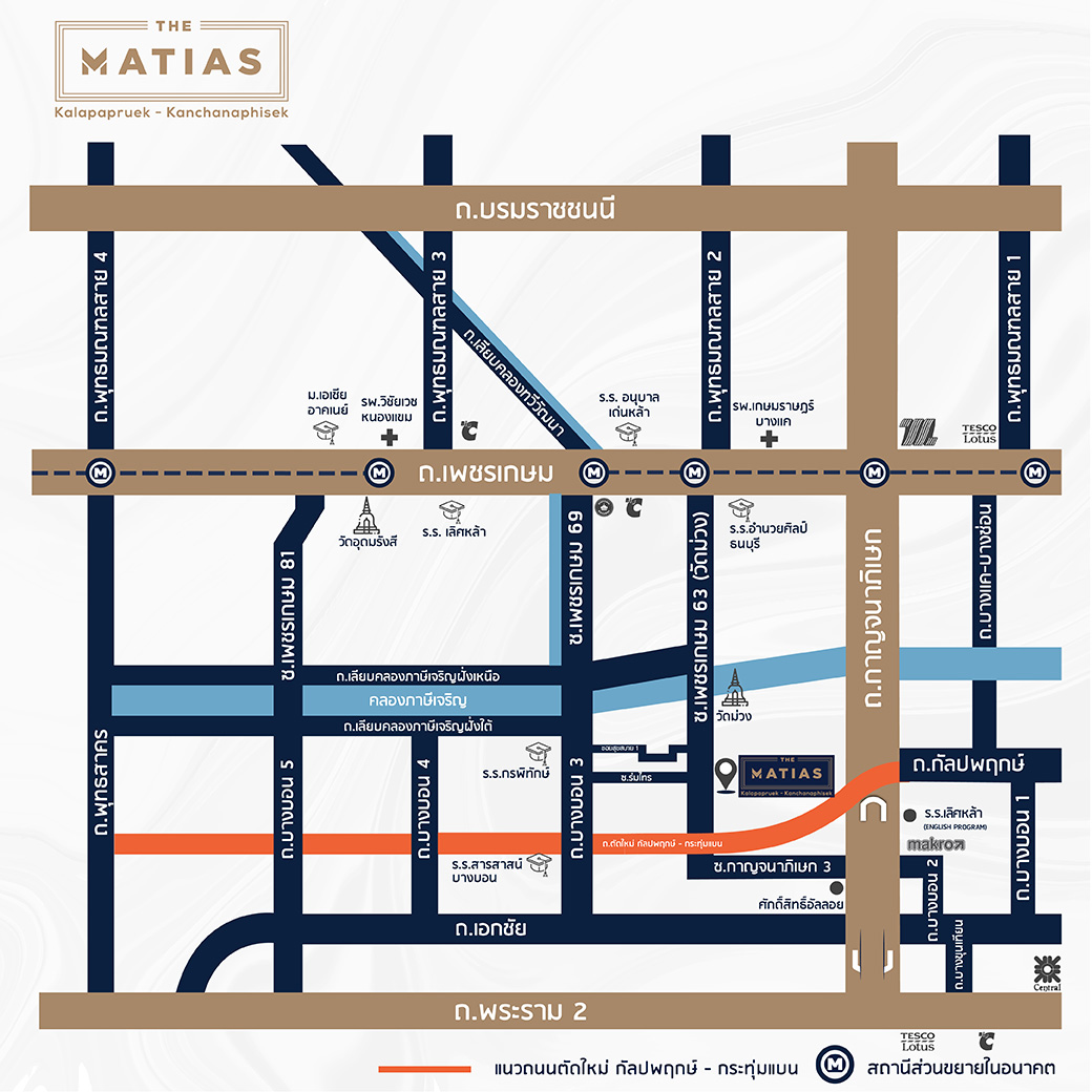 The Matias Map